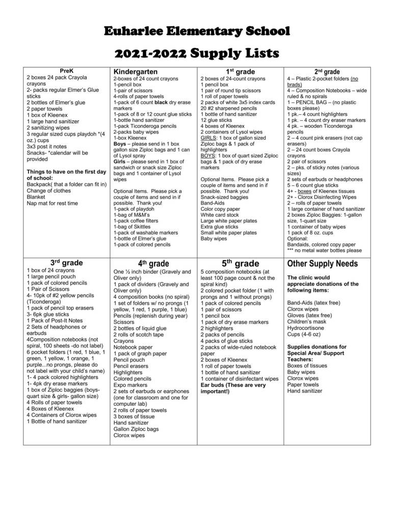 20212022 Supply list Euharlee Elementary School