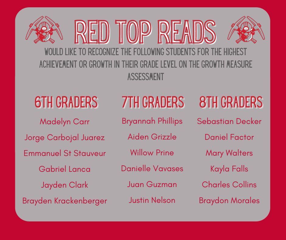 Red Top reads winners