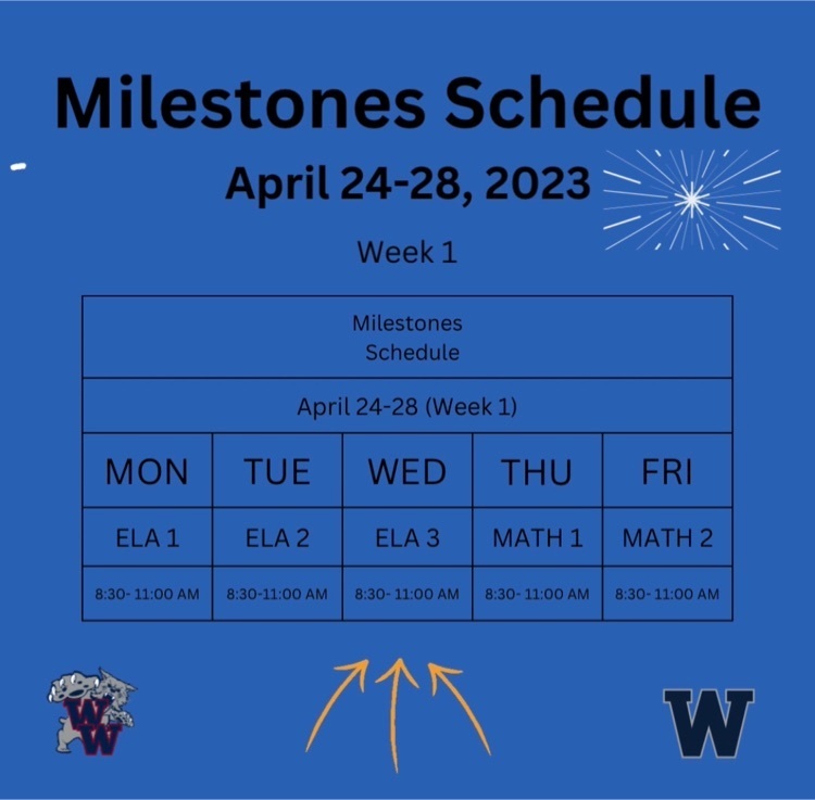 week 1 milestones