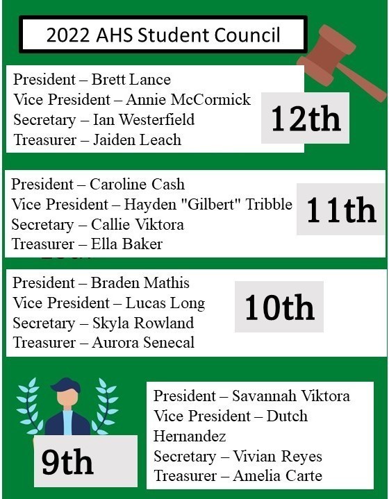 Student Council 20222023 Adairsville High School